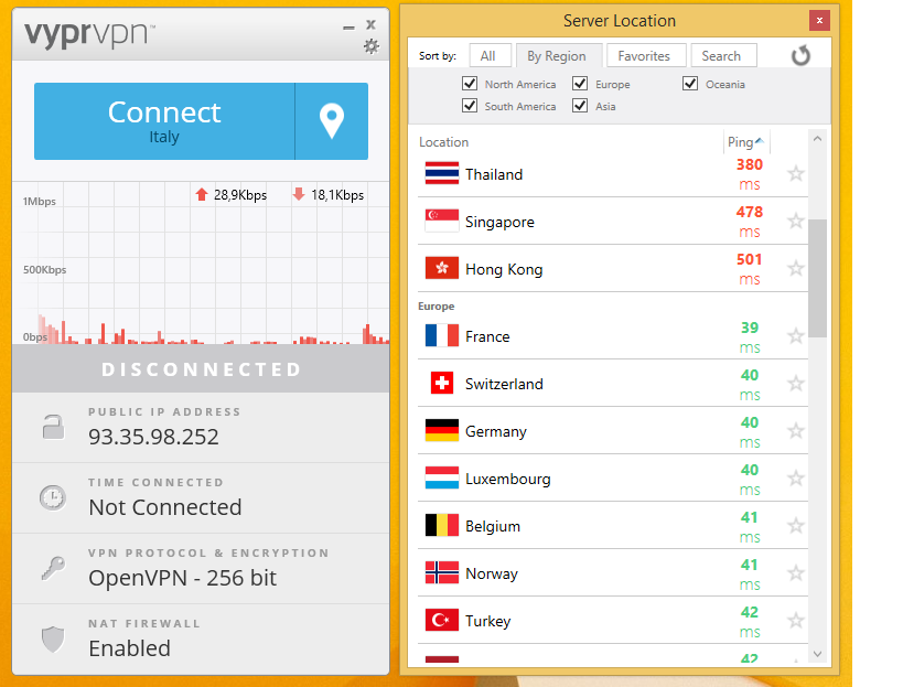 VyprVPN Servers