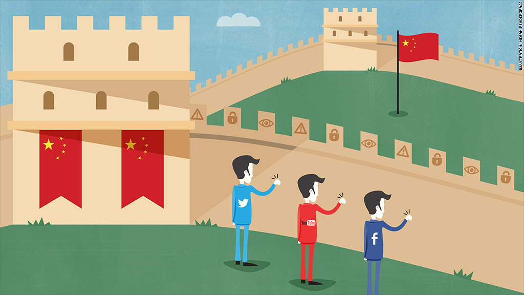 how to use facebook in china