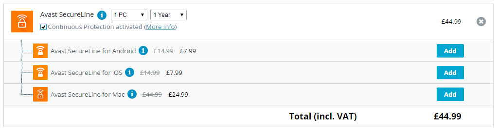 avast secureline cost