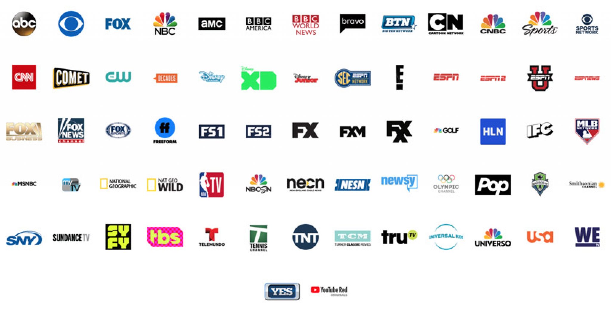 How To Watch YouTube TV In The UK In 2022 TheBestVPN UK