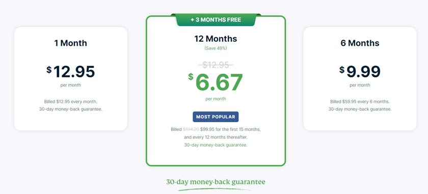 express vpn coupon