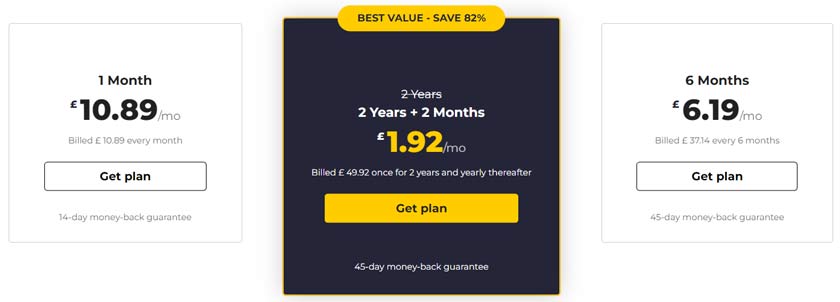 cyberghost vpn price