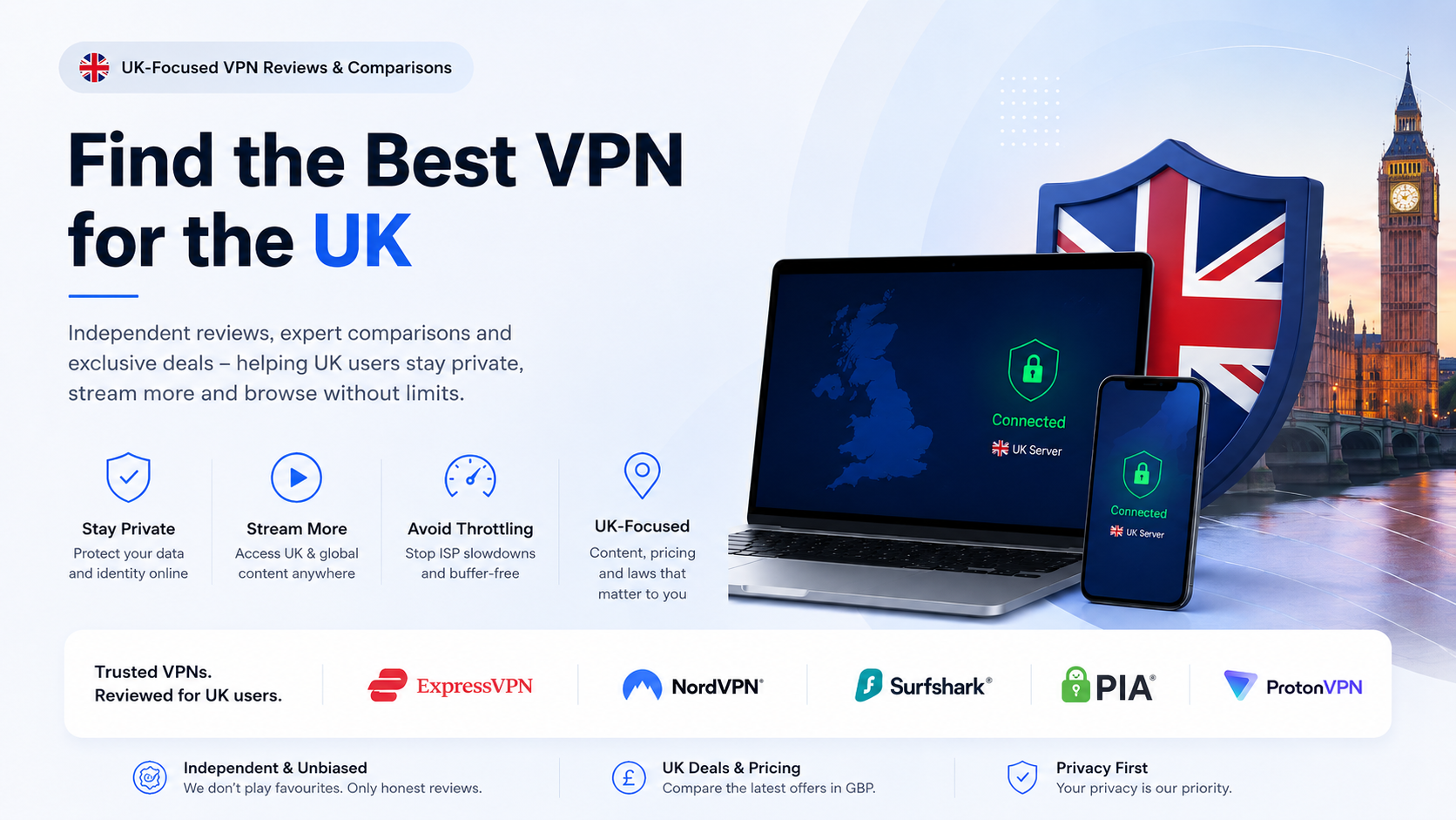 findthebestvpnfortheuk