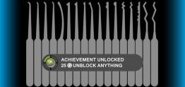 5 best VPN to unblock anything | Unblock blocked websites easily